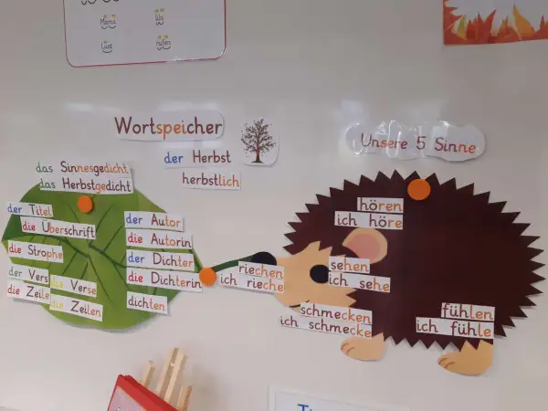 Wortspeicher für ein Herbstgedicht in der Grundschule: Begriffe wie "Herbst", "dichten" und die fünf Sinne werden spielerisch erklärt.