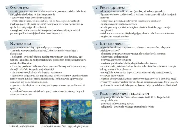 Obraz przedstawia trzy dzieła sztuki: "Impresjonizm" Moneta, "Krzyk" Muncha i "Gwiaździsta noc" Van Gogha, ilustrujące różne kierunki artystyczne, w tym młodą polską epokę.
