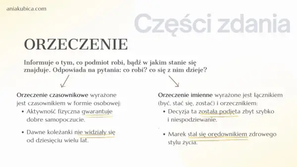 Rodzaje orzeczeń: czasownikowe (np. "gwarantuje") i imienne (np. "stał się").