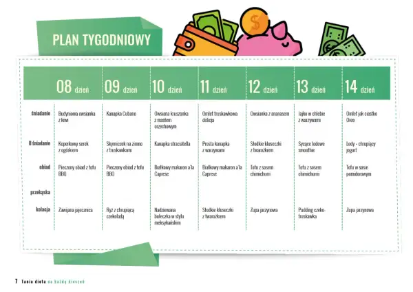 Tygodniowy plan posiłków, który pokazuje, jak dieta wegetariańska może być smaczna i ekonomiczna.