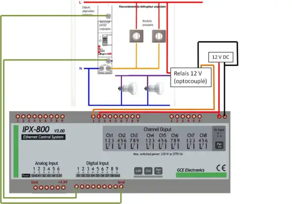 Schéma de câblage d'un télérupteur unipolaire ou bipolaire contrôlant deux lampes via un relais 12V optocouplé et un système de contrôle IPX-800.