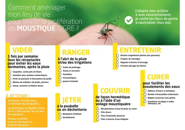 Un moustique tigre sur un doigt, avec des conseils pour éviter sa prolifération, notamment en gérant les bassins anti moustique.