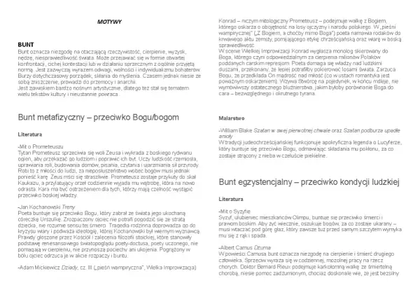 Motyw buntu w literaturze: Prometeusz, Kochanowski, Mickiewicz, Blake, Camus – historie niezgody i walki z losem.