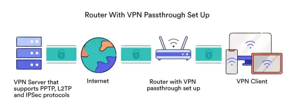 Prosta konfiguracja WiFi Afore: uniknij problemów z połączeniem