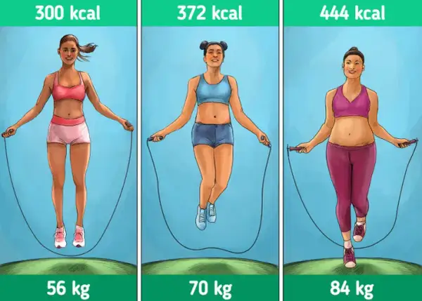 Ile kcal spala 100 pajacyków? Zaskakujące wyniki dla każdego!