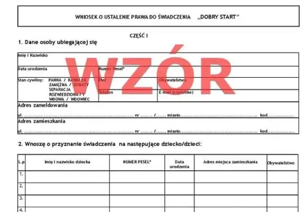 300+ Dobry Start: Kiedy i jak złożyć wniosek o wyprawkę?