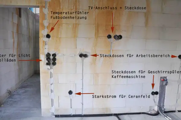 Elektrische Installation in einem Neubau mit markierten Steckdosen für verschiedene Geräte und einem Temperaturfühler. Der Abstand der Steckdosen ist für die spätere Nutzung optimiert.
