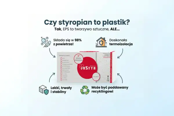Czy styropian to plastik? Tak, EPS to tworzywo sztuczne, ale składa się w 98% z powietrza, jest lekki, trwały i stabilny, a także doskonale termoizoluje i może być poddawany recyklingowi.