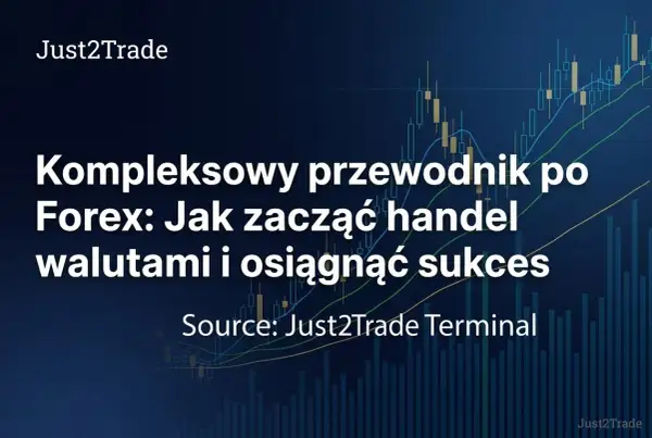 Kompleksowy przewodnik po Forex: Jak zacząć handel walutami i osiągnąć sukces. Wykresy giełdowe i wskaźniki techniczne.
