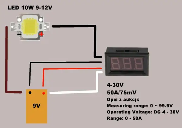 Schemat pokazuje, jak podłączyć amperomierz do LED 10W i baterii 9V. Amperomierz mierzy prąd w zakresie 0-50A.