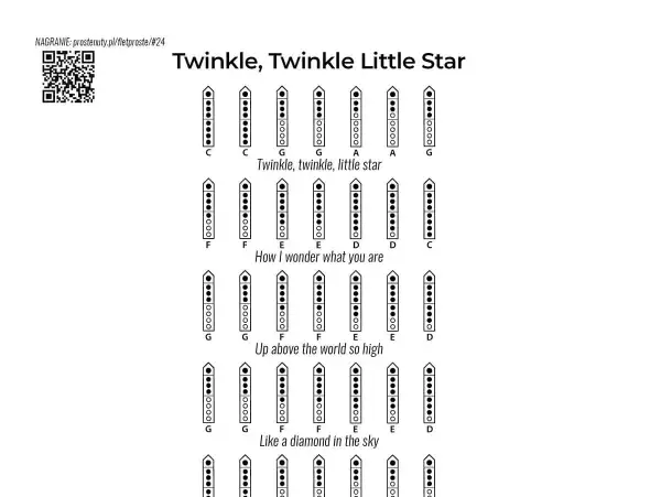 Nuty na flet prosty dla początkujących. Ucz się grać "Twinkle, Twinkle Little Star" z prostymi diagramami palcowania.