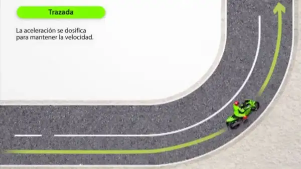 Motociclista verde toma una curva en carretera, siguiendo una línea verde que indica la trazada ideal.