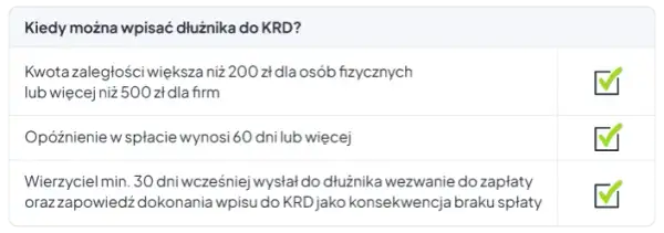 KRD: Minimalne kwoty długu 200 czy 500 zł? Pełny przewodnik