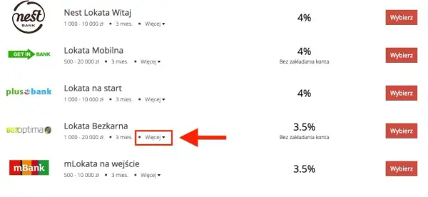 Jakie oprocentowanie lokat w bankach? Sprawdź najlepsze oferty teraz