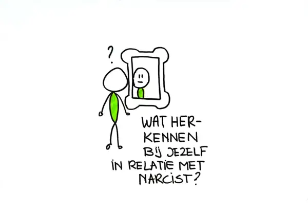 Een stickfiguur kijkt in een spiegel en vraagt zich af: "Wat herken ik bij mezelf in relatie met een narcist?" Is een narcist gelukkig?