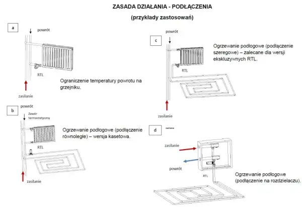 Schemat pokazuje zastosowanie zaworu RTL do ogrzewania podłogowego i grzejników.