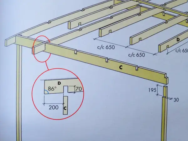Detaljerad ritning av en takstol med hammarband. Visar mått och vinklar för träkonstruktionen.