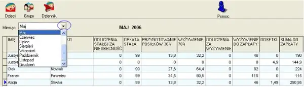 Jak obliczyć osobodni w żłobku i uniknąć kosztownych błędów