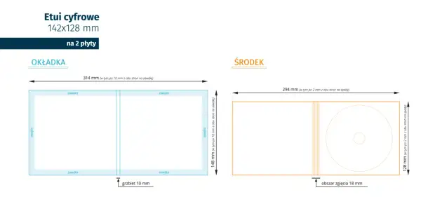 Schemat etui cyfrowego na 2 płyty. Wymiary okładki 142x128 mm, z uwzględnieniem zawijek. Wymiary środka z miejscem na płytę CD. Format tiff.