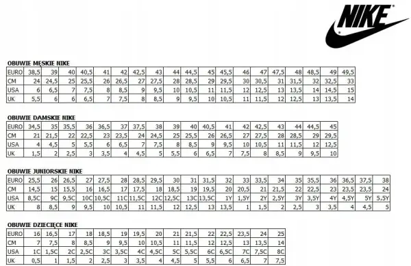 Nike 45 ile cm? 29 cm! Twój poradnik do idealnego rozmiaru