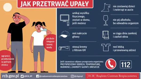 Osoby zmagają się z upałem, piją wodę i ograniczają przebywanie na słońcu. Porady jak radzić sobie z wysoką temperaturą w pracy i w domu.