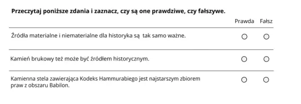 Jaki to rodzaj źródła historycznego – odkryj różnorodność źródeł