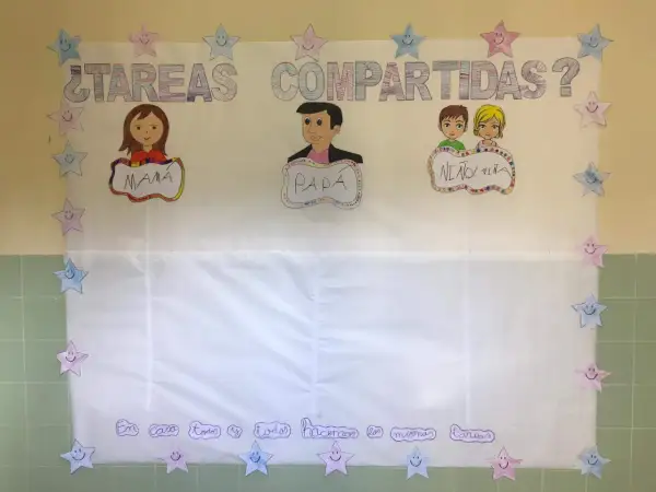 Póster sobre "Tareas Compartidas" con dibujos de mamá, papá y niños. Ideal para actividades del Día de la Mujer, promoviendo la equidad en casa.