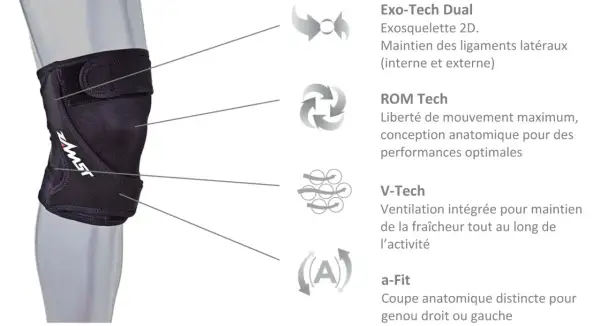 Genouillère Zamst RK 1 noire, avec technologie Exo-Tech Dual pour le maintien des ligaments et ROM Tech pour la liberté de mouvement.
