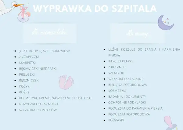 Lista rzeczy do szpitala dla mamy: luźne koszule, kapcie, szlafrok, bielizna poporodowa, kosmetyki, poduszka do karmienia.