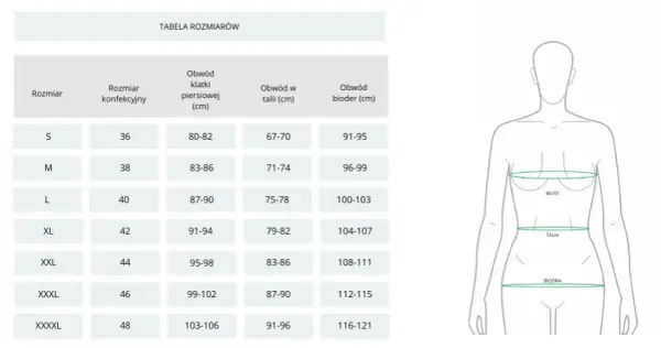 80 pod biustem jaki rozmiar: Jak dobrać idealny biustonosz dla siebie