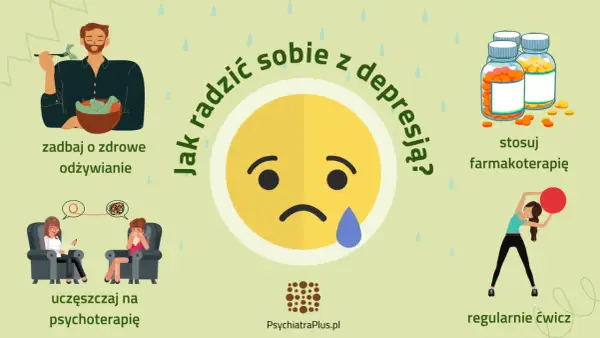 Jak pomóc osobie z depresją? Zadbaj o zdrowe odżywianie, uczęszczaj na psychoterapię, stosuj farmakoterapię i regularnie ćwicz.