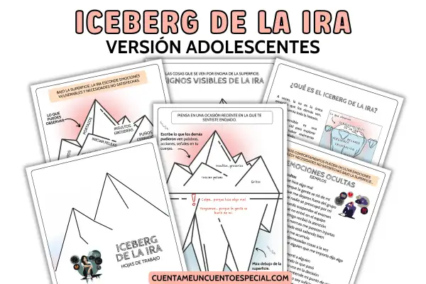 El iceberg de la ira para adolescentes: explora las señales visibles y las emociones ocultas, clave para el manejo de la ira.