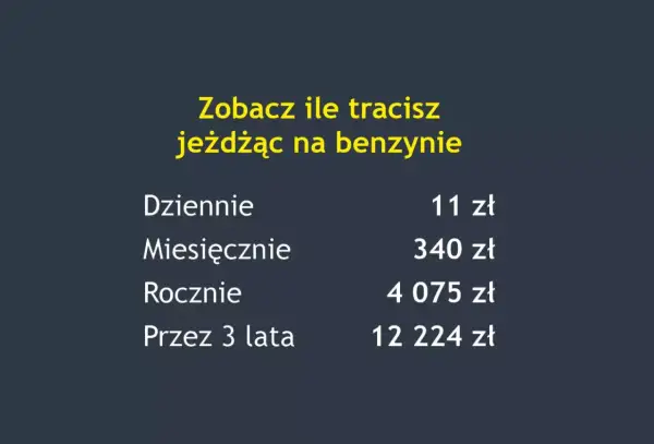 Zobacz ile tracisz, gdy auto samo dodaje gazu na benzynie. Tabela pokazuje dzienne, miesięczne, roczne i 3-letnie koszty.