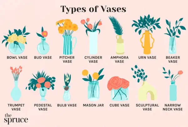 Illustration showcasing various vase shapes, from classic bud and bowl vases to modern sculptural and narrow neck vase styles.