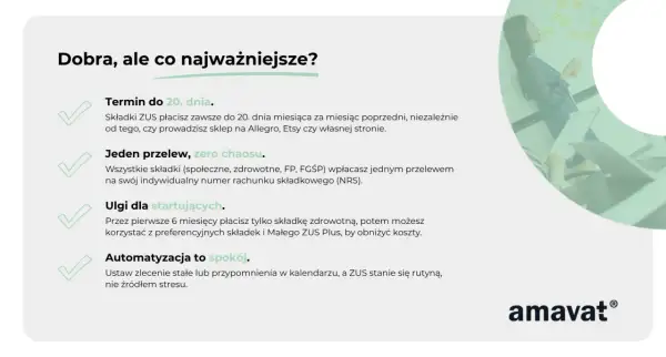 Termin do 20. dnia miesiąca na ZUS. Płacisz składki społeczne, zdrowotne, FP, FGŚP jednym przelewem. Ulgi dla startujących. Automatyzacja to spokój.