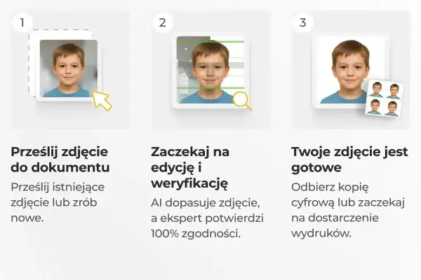 Chłopiec na zdjęciu do dowodu przechodzi proces edycji i weryfikacji. Zdjęcie jest gotowe do odbioru.