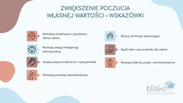 Wskazówki do budowania wysokiej samooceny: pozytywny obraz siebie, inteligencja emocjonalna, wsparcie, afirmacje, życzliwość, talenty.