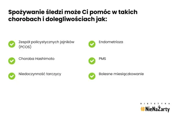 Śledzie w occie: kaloryczność od 85 do 210 kcal. Czy są zdrowe?