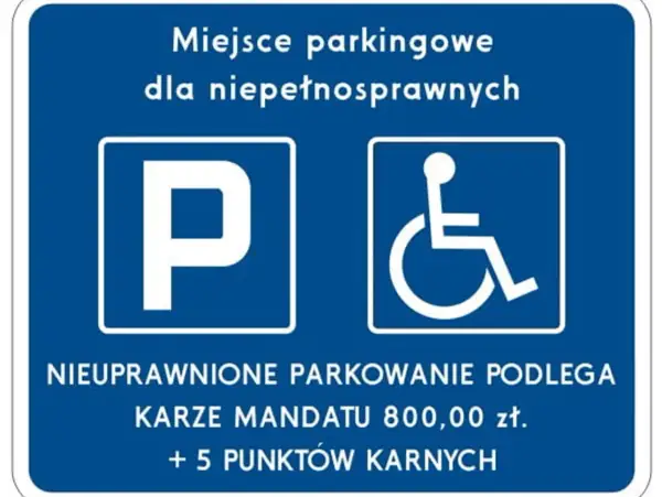 Znak informuje o miejscu parkingowym dla niepełnosprawnych. Nieuprawnione parkowanie grozi mandatem 800 zł i 5 punktami karnymi.