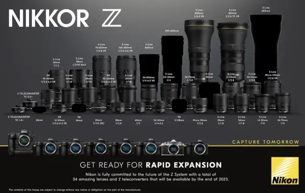 Nikon Z roadmap: una vasta gamma di obiettivi e teleobiettivi per espandere il tuo sistema fotografico.