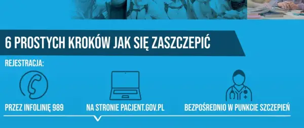 Ikony: telefon, laptop, lekarz. Tekst: 6 prostych kroków jak się zaszczepić. Rejestracja: infolinia 989, strona pacjent.gov.pl, punkt szczepień.