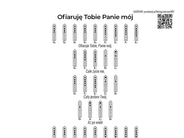 Nuty do piosenki "Ofiaruję Tobie Panie mój". Schematy palcowania na flet prosty dla poszczególnych dźwięków.