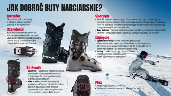 Jak dobrać buty narciarskie dla dziecka? Praktyczny poradnik