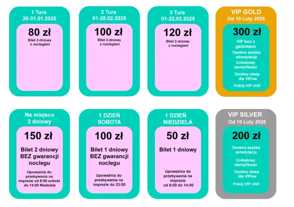 Ile kosztuje bilet na koncert Dody? Ceny w różnych miastach i opcje VIP