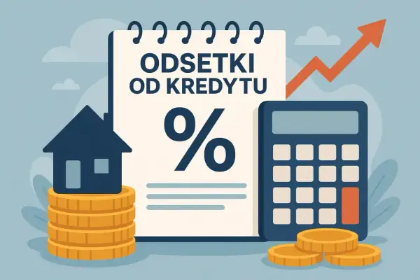 Dom na monetach, kalkulator i wykres wzrostu obok notatki "Odsetki od kredytu". To pokazuje, co to odsetki.