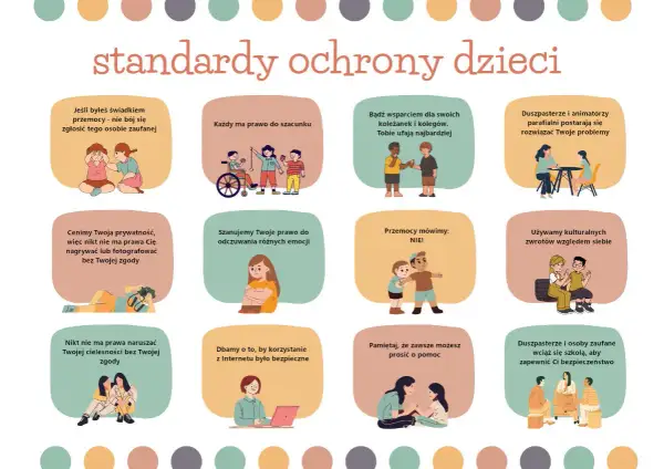 Standardy ochrony dzieci: szacunek, prywatność, bezpieczeństwo w sieci i poza nią. Ustawa o ochronie małoletnich chroni Twoje prawa.