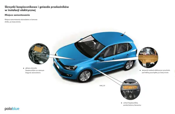 Schemat instalacji elektrycznej VW Polo: skrzynka bezpieczników przy akumulatorze, pod deską rozdzielczą i przy kolumnie kierownicy.