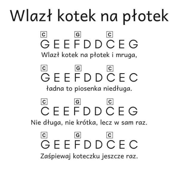 Proste chwyty na gitarę do wlazł kotek na płotek – zagraj łatwo