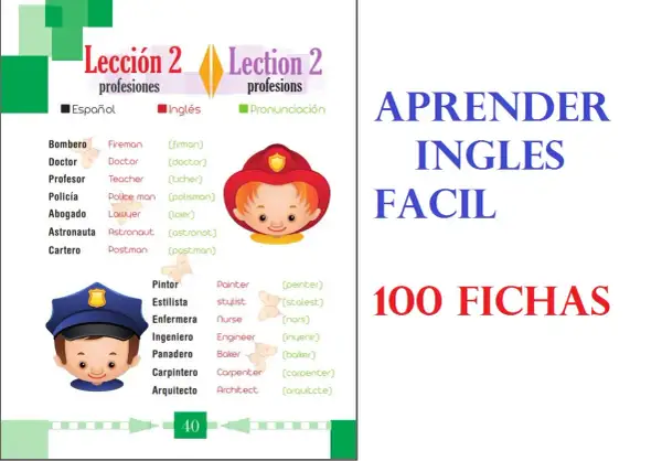 Fichas de inglés para primaria: Lección 2 de profesiones. Aprende vocabulario fácil con 100 fichas.
