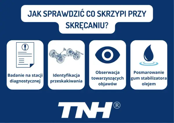 Jak sprawdzić, co skrzypi przy skręcaniu? Poradnik: badanie diagnostyczne, identyfikacja przeskakiwania, obserwacja objawów, smarowanie gum stabilizatora olejem.